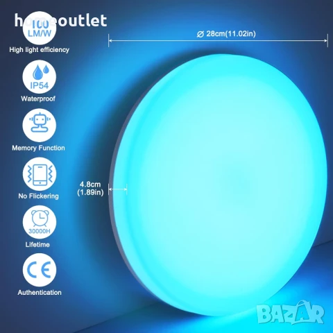 ПРОМОЦИЯ 24W RGB LED плафон с дистанционно и регулируема светлина OEEGOO LS-CL-B24W-DIM+RGB, снимка 4 - Лед осветление - 51139867