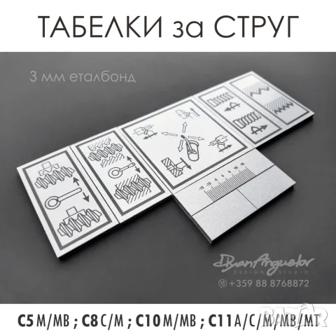 ТАБЛИЦИ за РЕЗБИ и ТАБЕЛКИ за СТРУГОВЕ C5M/MB ; C8C/M ; C10M/MB ; С11A/C/М/МВ/MT, снимка 8 - Стругове - 43977673