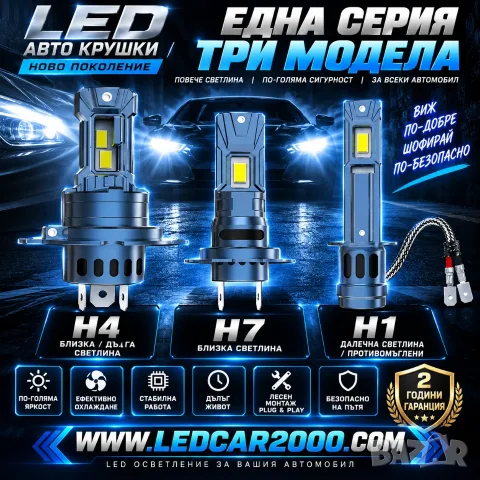 LED КРУШКИ 80W H1 H4 H7 – 3570 CSP | 6500K | IP68 | PLUG & PLAY, снимка 7 - Аксесоари и консумативи - 56194033