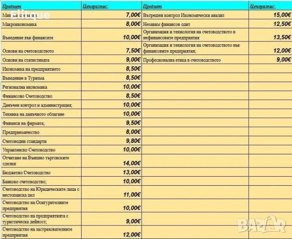 Изготвяне на курсови работи Предлагам разработка на курсови работи