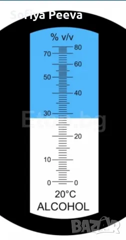 Рефрактометър за алкохол 0-80 %, снимка 4 - Други стоки за дома - 47693878