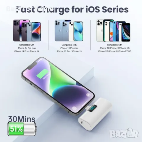 Powerbank 5200 mAh за iPhone