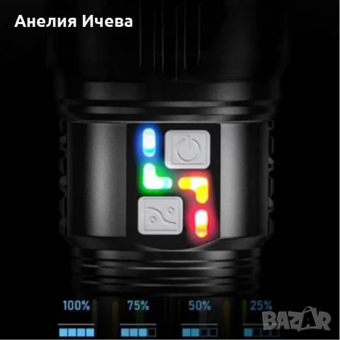 Светлодиоден фенер Smiling Shark YM-G600 с телескопично увеличение , снимка 3 - Къмпинг осветление - 51338818