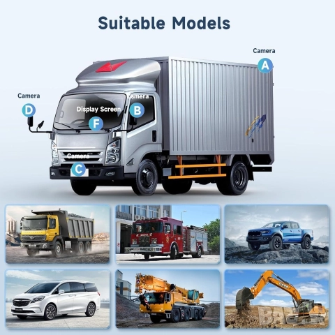 ПРО система за видеонаблюдение Podofo: 9" монитор + 4 камери за камиони, кемпери , снимка 4 - Аксесоари и консумативи - 52793160