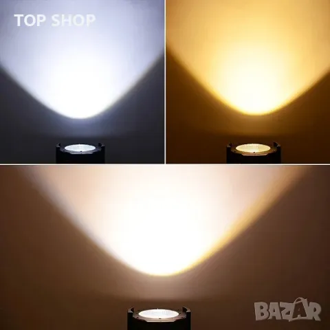 BETOPPER Сценични светлини, 200W, снимка 3 - Друга електроника - 48787189