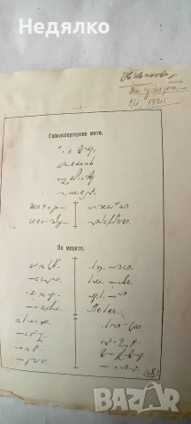Втора стенографна читанка,1919г,рядка книга,Теодор Гълъбов , снимка 7 - Антикварни и старинни предмети - 53485911