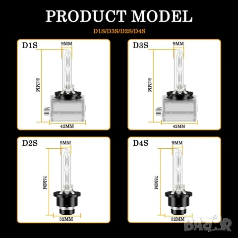 XENON крушки SUPER VISION D3S 6000K +60% светлина – Quartz стъкло, UV защита, снимка 3 - Аксесоари и консумативи - 50535532