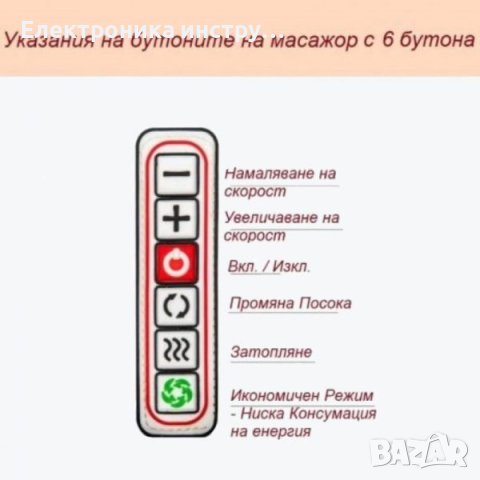 6D Шиацу масажор-масаж с 6 копчета за управление, снимка 3 - Масажори - 42379316