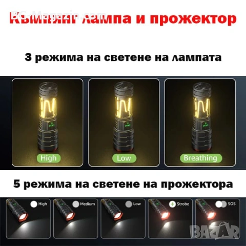 Мощен прожектор къмпинг лампа LED фенер USB зареждане за лов риболов къмпинг туризъм палатка, снимка 6 - Къмпинг осветление - 53032295