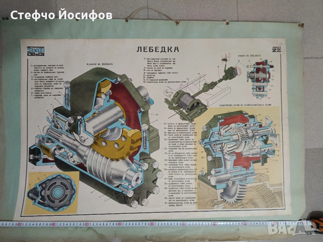 Учебни табла за Зил 130,131, снимка 9 - Антикварни и старинни предмети - 53415052