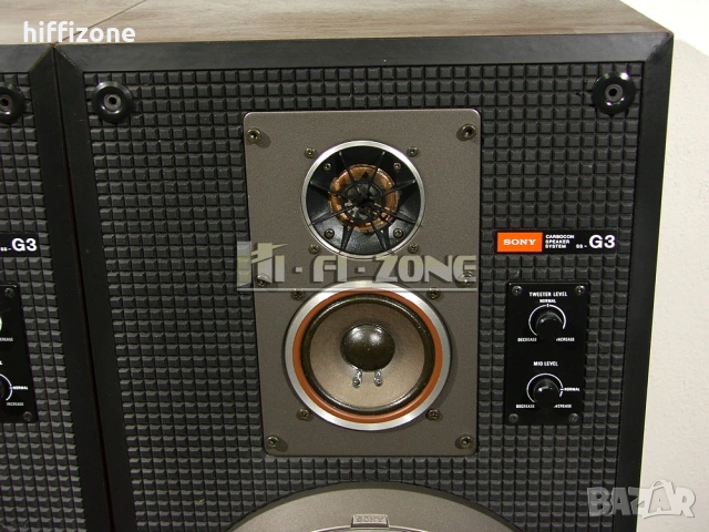 Тонколонa  Sony ss-g3 /2 , снимка 7 - Тонколони - 53461871
