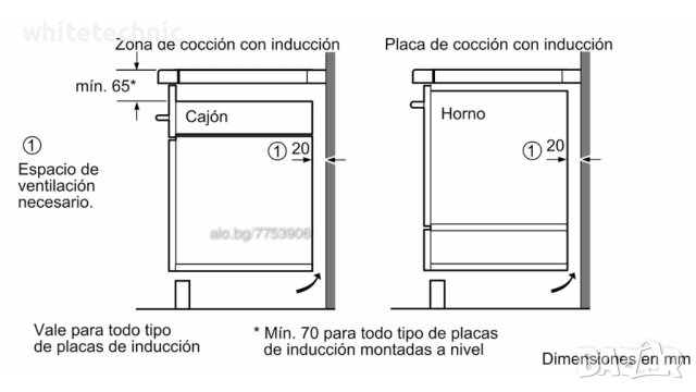 Индукционен плот PXY875DE3 80см. Серия 8 / 2г. гаранция, снимка 3 - Котлони - 40918451