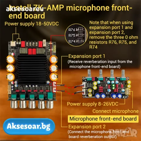 Аудио усилвател на модул 300W+300W+600W ZK-AS21P TPA3255*2 2.1 канален Bluetooth стерео усилвател, снимка 7 - Ресийвъри, усилватели, смесителни пултове - 56084934