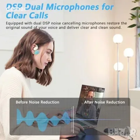 Безжични слушалки Giveet Open Ear с Bluetooth 5.4, снимка 4 - Безжични слушалки - 55776026