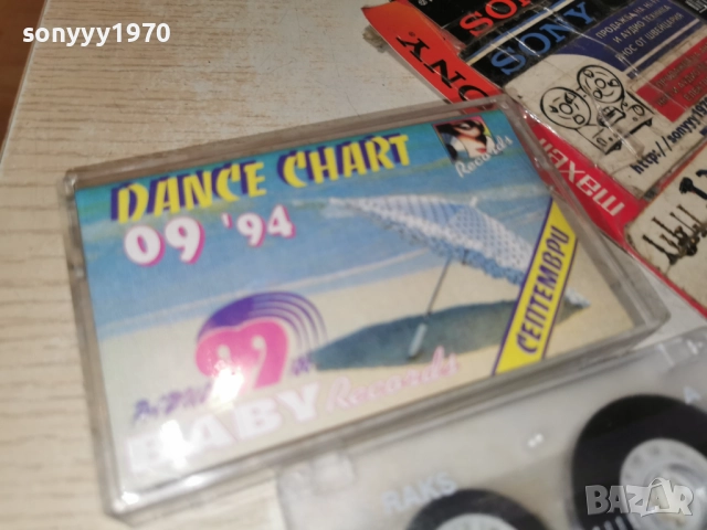 DANCE CHART 09/94 2412251133, снимка 7 - Аудио касети - 52890343