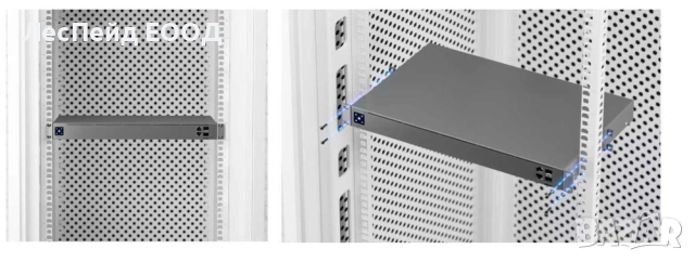 Ubiquiti UniFi Next-Generation Security Gateway Pro / Dual-WAN UXG-Pro, снимка 2 - Други - 51929061