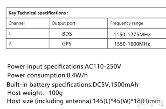 1500mAh 2Х Антени Сателитен GPS Заглушител Сателити Автомобил Кола Камион Бус Джип Лов Гора Планина, снимка 6 - Навигация за кола - 41379427