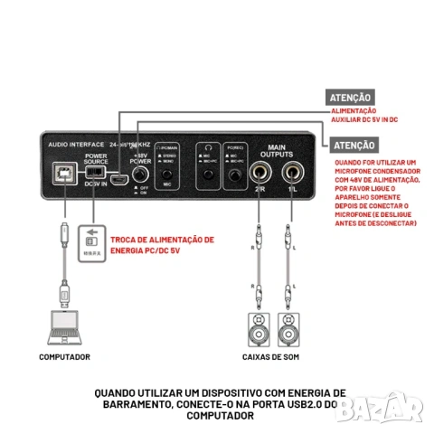 Професионална външна звукова карта Teyun Q-22 – 24-bit/192kHz Аудио интерфейс, снимка 15 - Ресийвъри, усилватели, смесителни пултове - 53828028
