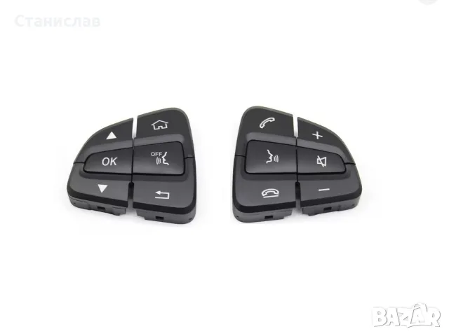 Капачета за волан за Mercedes GLC W253 Pre-Face, Mercedes C-Class W205 Pre-Face – 0999050200