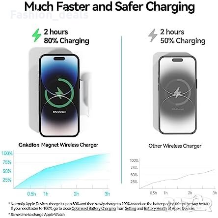 Ново Магнитно безжично зарядно устройство 15W/Сгъваема стойка, снимка 8 - Безжични зарядни - 41665166
