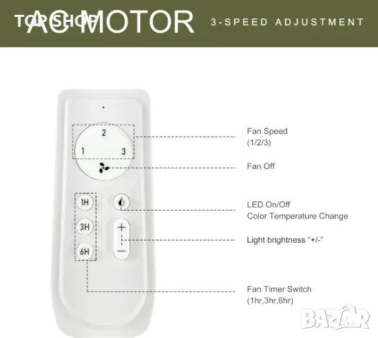 Таванен вентилатор FINXIN с лампа, дистанционно (132 см,черен,5 перки), снимка 2 - Лед осветление - 49636737