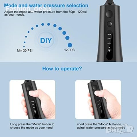 Нов Водоустойчив безжичен иригатор за устна кухина/Премахване зъбна плака/USB акумулатор, снимка 5 - Други - 41458596