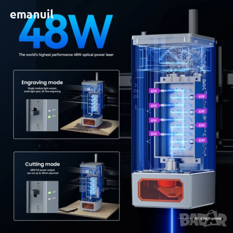 ATOMSTACK S40 48W Pro 3400лв. Max 4000лв. CNC лазер лазерно гравиране, снимка 5 - Други машини и части - 41591687