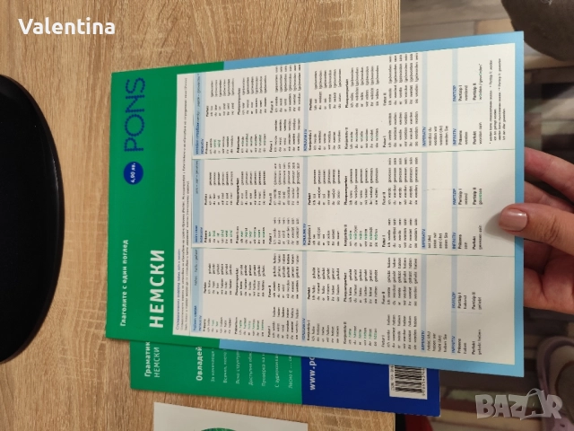 Граматика немски език , снимка 5 - Чуждоезиково обучение, речници - 51869983