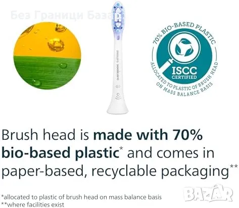 Нови Philips Sonicare глави – G3 венци, 4 броя BrushSync, бели за четка, снимка 8 - Други - 49863860