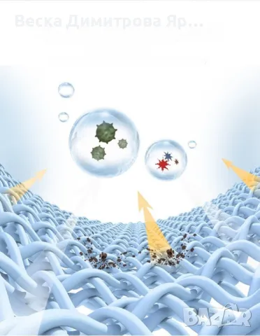 Препарат за химическо чистене на пухени якета без пране HZS519, снимка 4 - Перилни препарати и омекотители - 48469546