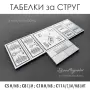 ТАБЛИЦИ за РЕЗБИ и ТАБЕЛКИ за СТРУГОВЕ C5M/MB ; C8C/M ; C10M/MB ; С11A/C/М/МВ/MT, снимка 8