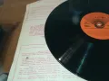 ПЕСНИ ЗА ИЗПЪЛНЕНИЕ-ПЛОЧА 2610241749, снимка 6