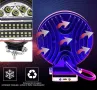 LED кръгъл халоген с бяла светлина 102W - 6500к., снимка 4
