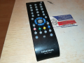 GRUNDIG REMOTE CONTROL-SWISS 0803241658, снимка 6