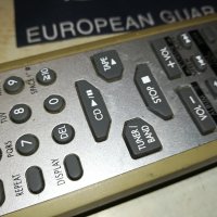 PANASONIC AUDIO REMOTE CONTROL-ВНОС SWISS 2608231726, снимка 7 - Други - 41974363