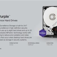 Хард Дискове S-ata 3.5" 4TB, 3TB, 2TB, 1TB Hikvision Western Digital Purple, Seagate,Hitachi,Samsung, снимка 5 - Твърди дискове - 9678158