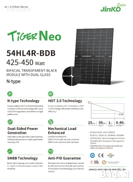 Фотоволтаична система 7.31kWp панели, 6kW инвертор и 5kWh батерия, снимка 1