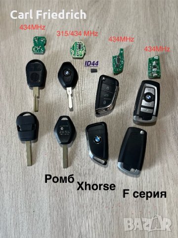 BMW ключове