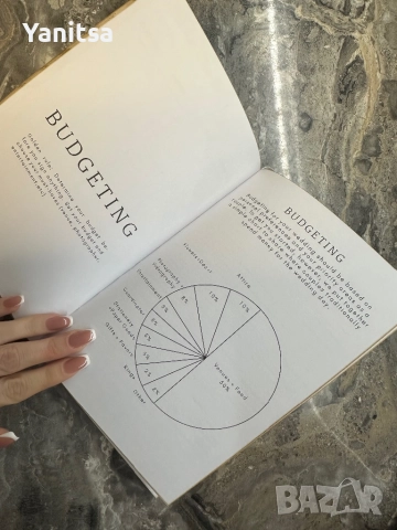 Сватбен планер / Wedding planner , снимка 6 - Сватбени аксесоари - 52348479