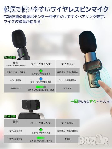 Безжичен микрофон Moman CP1 2,4 GHz, снимка 2 - Микрофони - 41494068