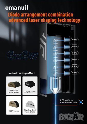 ACMER P2 10W 800лв 20W 2600лв 33W 2200лв CNC лазер лазерно гравиране рязане метал, снимка 4 - Други машини и части - 40306414