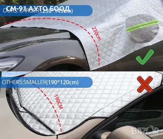 Термо сенник ПОКРИВАЛО 220/140см, снимка 6 - Аксесоари и консумативи - 48309383