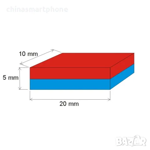 Неодимов магнит 20x10x5mm МАГНИТ неодимов N52, magnit от moqtmagazi n. com (Моят магазин), снимка 3 - Други машини и части - 47760969