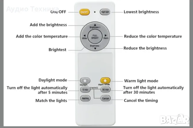 50лв. Чисто нова елегантна лед лампа с дистанционно и различни режими на светене. 45W. , снимка 5 - Лед осветление - 49734516