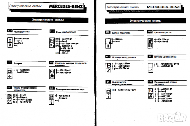 Регулировка карбуратори на Мерцедес-Ръководство на CD, снимка 9 - Специализирана литература - 36185563