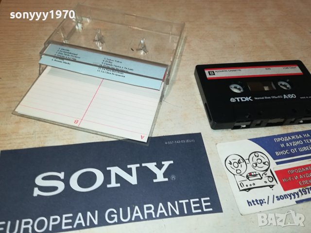 RICHARD CLAYDERMAN TDK-КАСЕТА 2106231856, снимка 15 - Аудио касети - 41312142