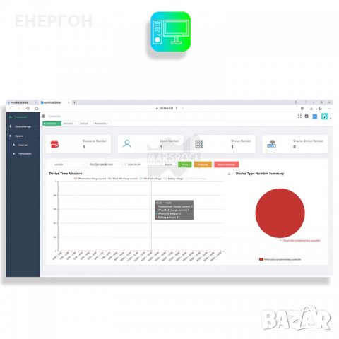 Хибриден МРРТ контролер WIFI за ветрогенератор + соларни панели 1500w, снимка 13 - Друга електроника - 39871582