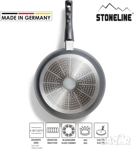 STONELINE Flex тиган с подвижна дръжка, 28 см, произведен в Германия, снимка 2 - Съдове за готвене - 48207312