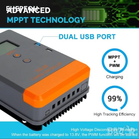 Соларен контролер 20А MPPT с вход до 60v Висок КЛАС  МППТ mppt 20A, снимка 6 - Къмпинг осветление - 41684732