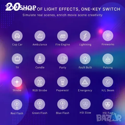 VIJIM VL120 RGB преносима LED DSLR видео светлина за камера/CRI 95+2500-9000K/3100 mah батерия, снимка 3 - Светкавици, студийно осветление - 49308619